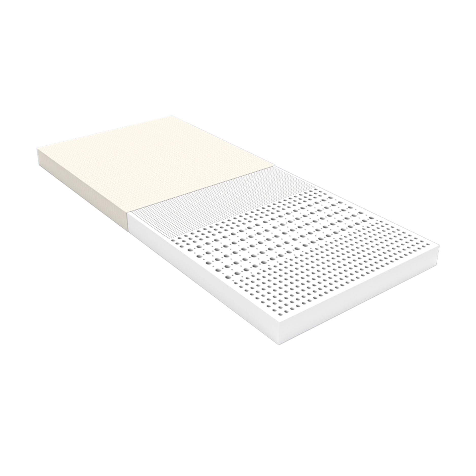 Green Foundations matras