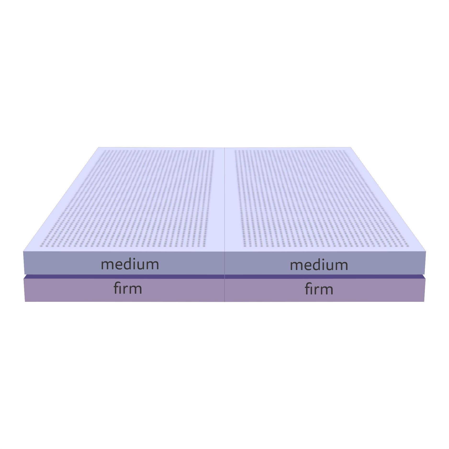 Greensleep Vitality matras