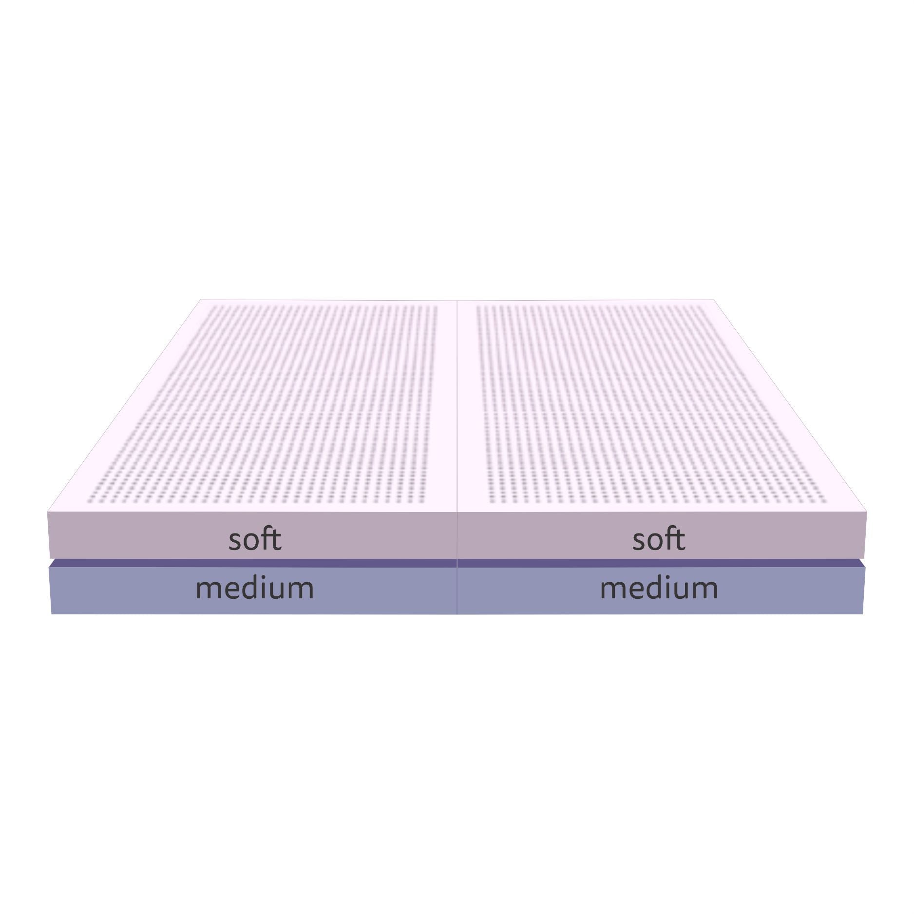 Greensleep Vitality matras