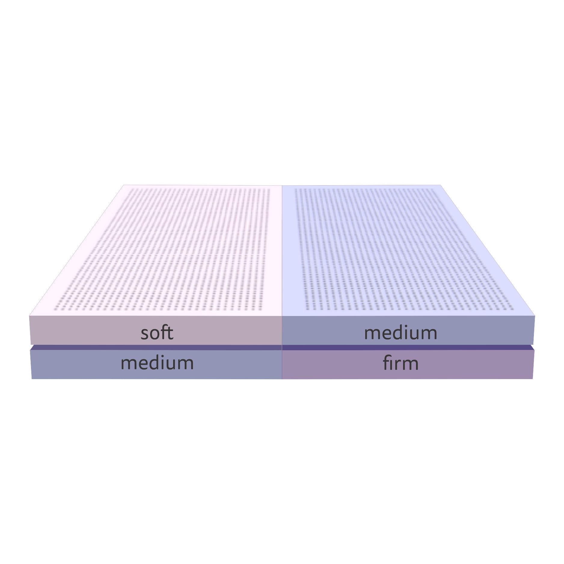 Greensleep Vitality matras