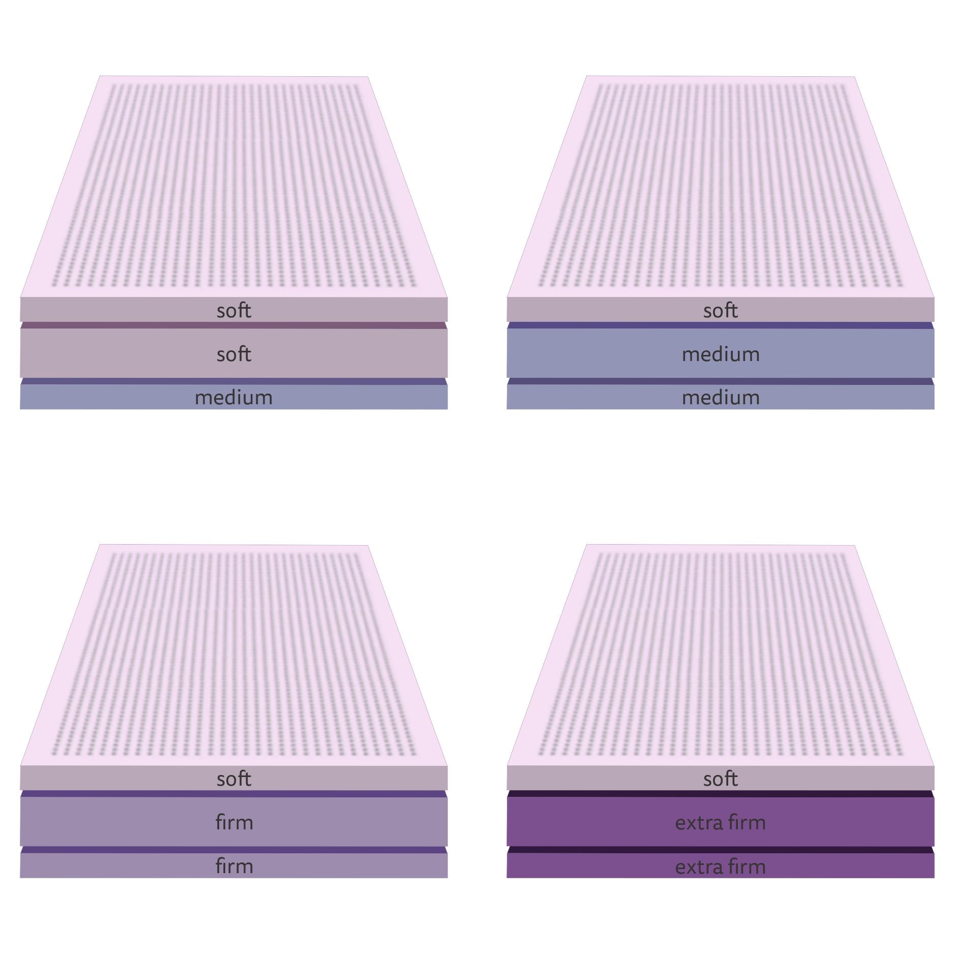 Greensleep Custom matras