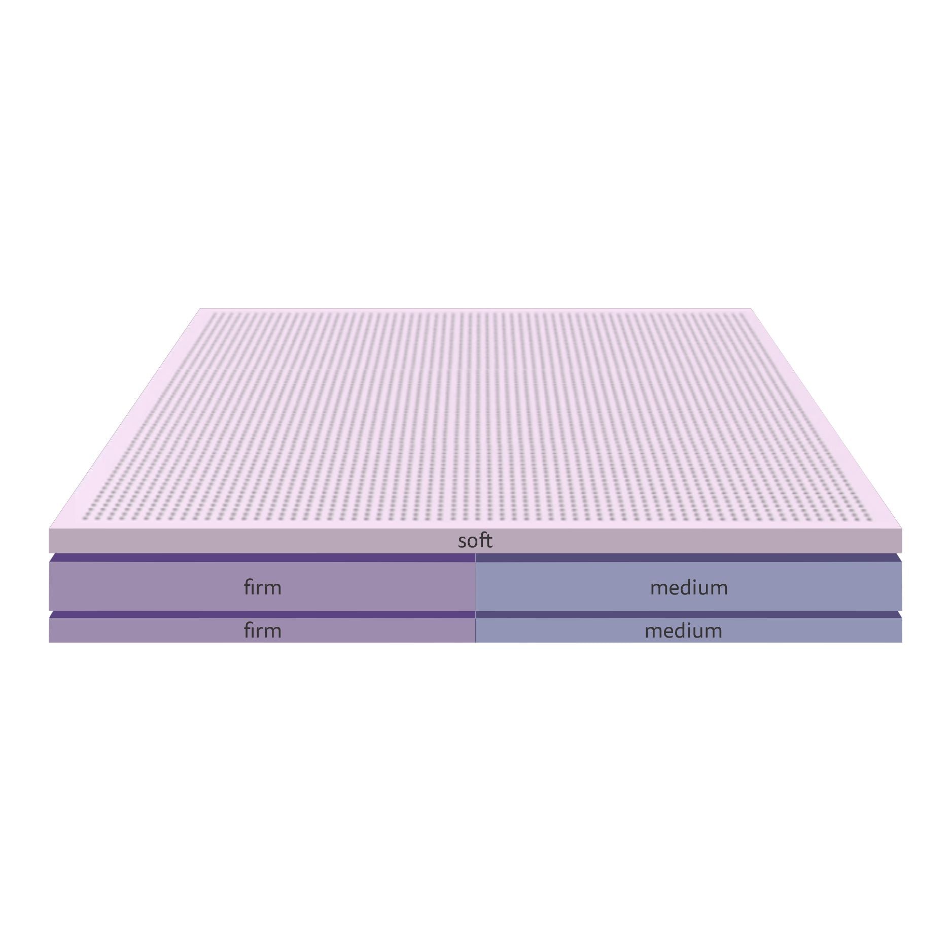 Greensleep Custom matras, 180x200 cm, toonzaalmodel