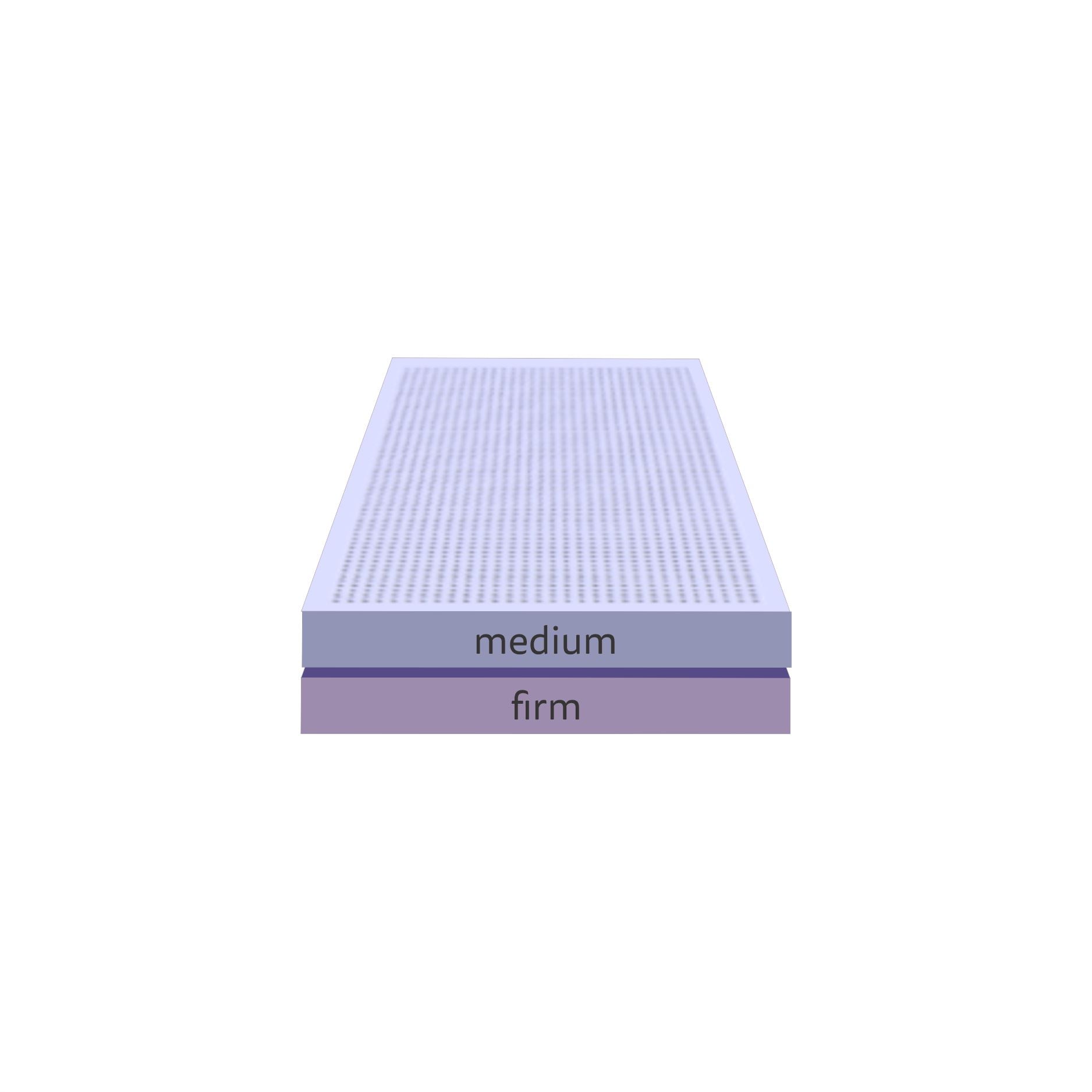 Greensleep Vitality matras