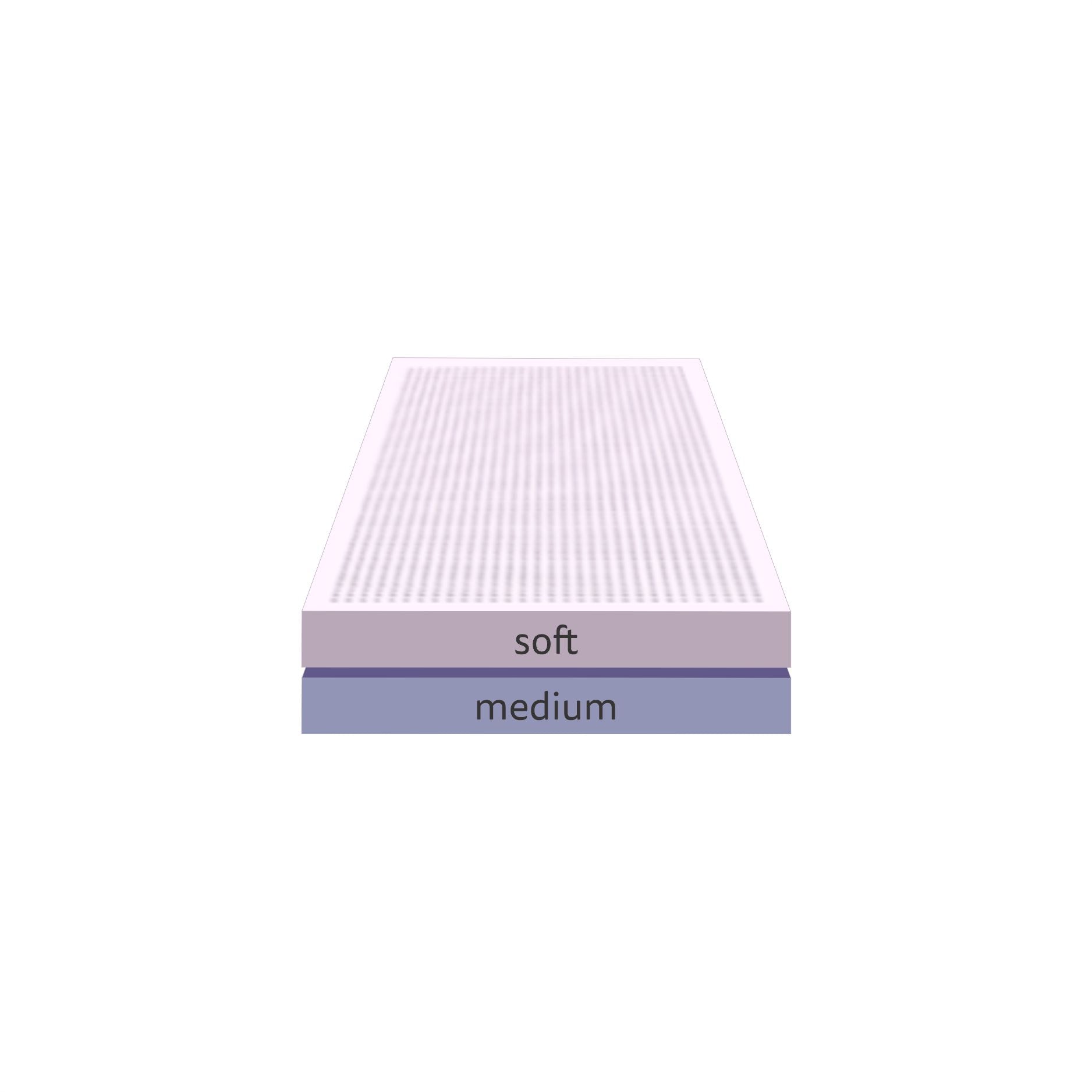 Greensleep Vitality matras